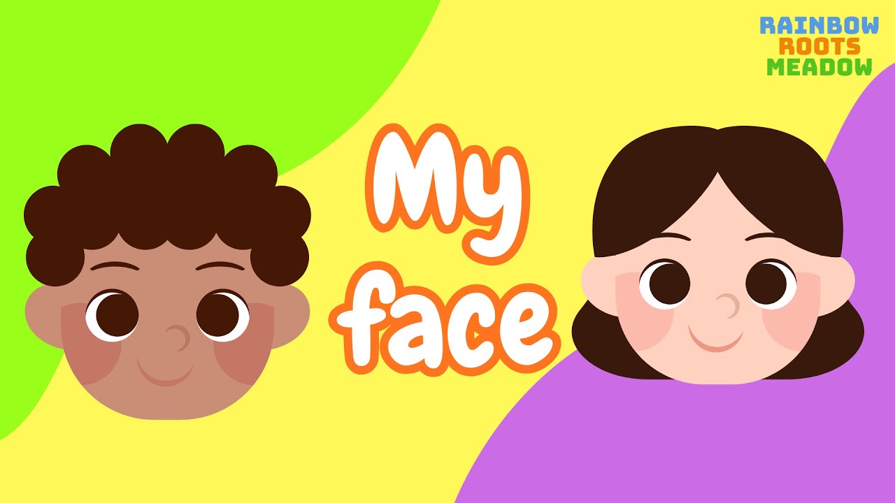 Learn Parts of the Face for Kids! Eyes, Nose, Mouth & More 👀👃