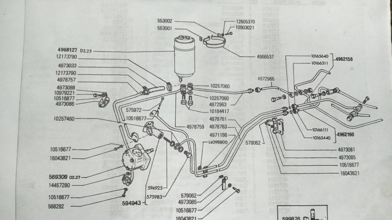 trator de esteira ad7b como modificar giro para hidráulico