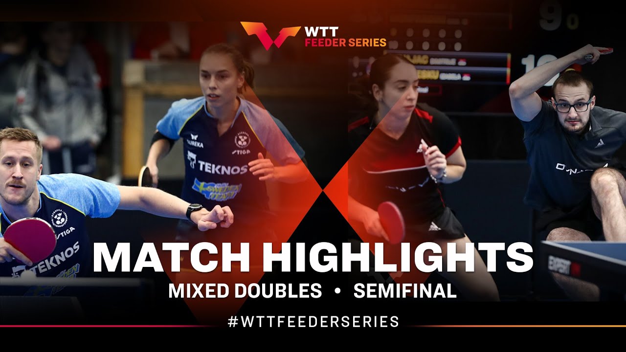 M. Falck/L. Bergstrom vs D. Levajac/I. Lupulesku | XD-SF | WTT Feeder Stockholm 2023