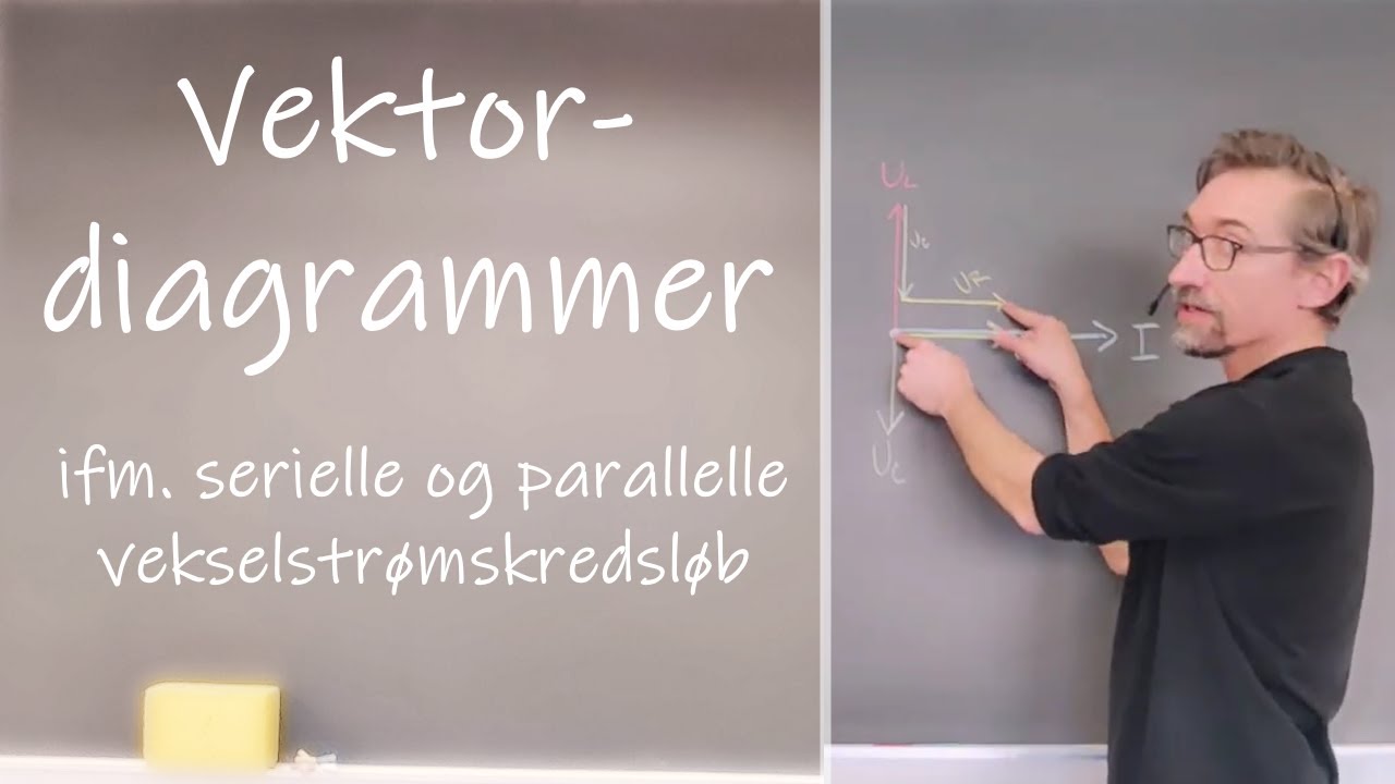 Vektordiagrammer (serie-/parallelforbindelse)