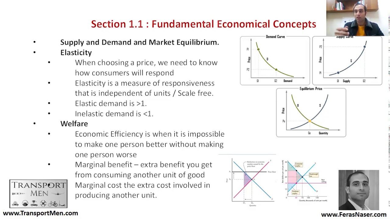 Chapter 7 | Section 1 | Introduction to Railway Economics and Strategic Management