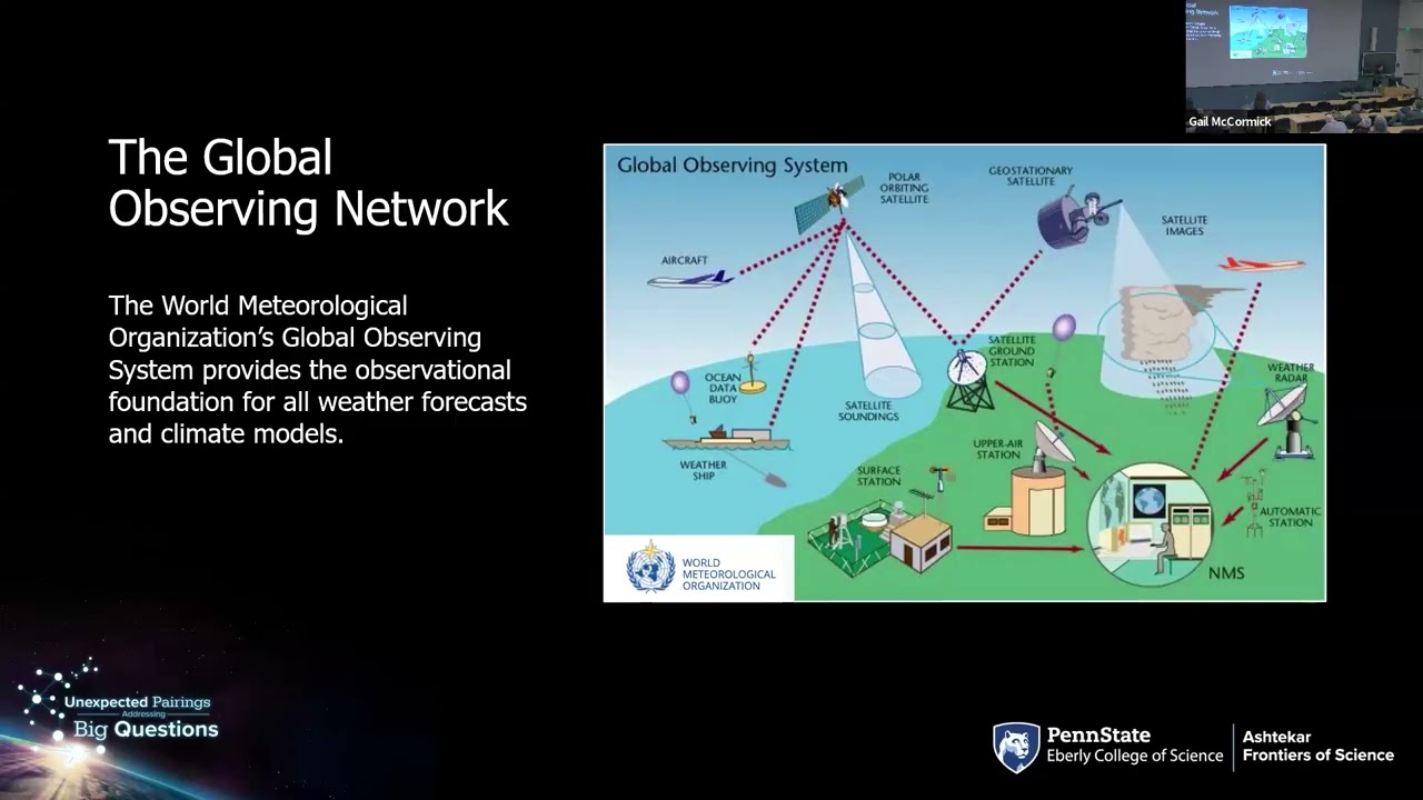 Ashketar Frontiers of Science Lectures Presents Helen Greatrex and John Harlim
