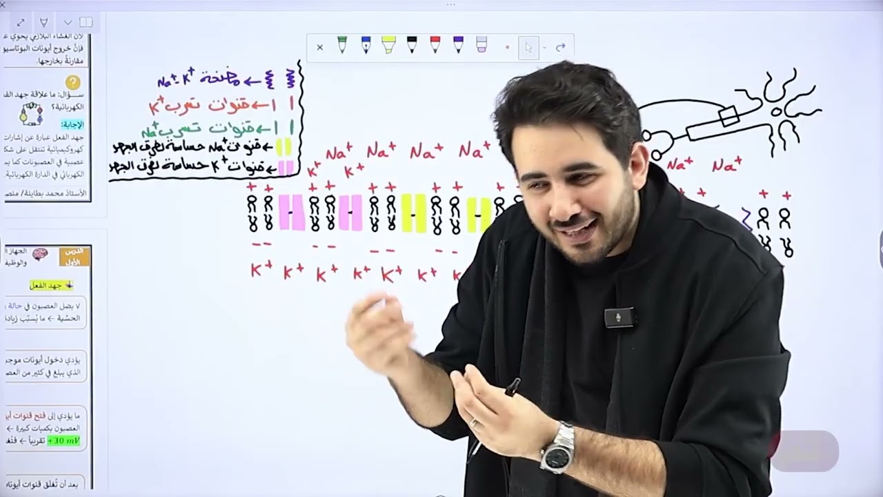 توجيهي 2008 | الأستاذ محمد البطاينة ✅ |  تكون جهد الفعل 🪫