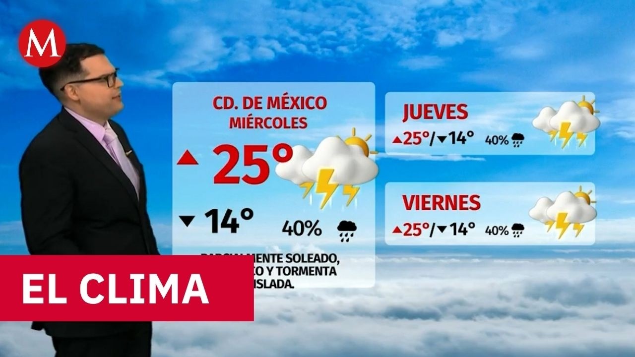 Clima de hoy mi&eacute;rcoles 19 de agosto de 2026 | Pron&oacute;stico con Nelson Valdez