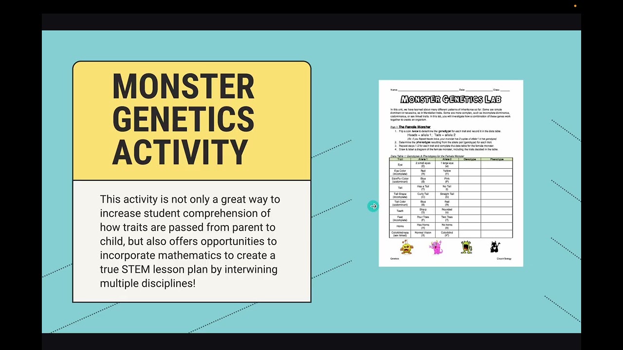 Heredity Presentation
