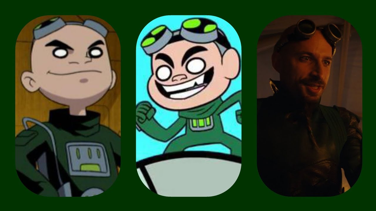The Evolution of 