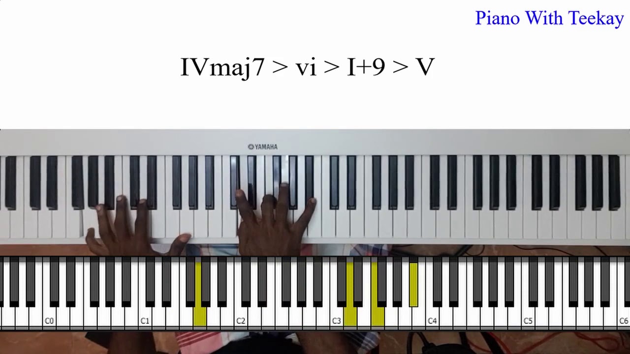 Nobody Like our God Tim Godfrey ft IBK [Piano]