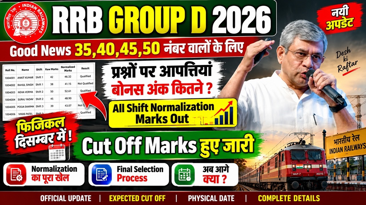 RRB GROUP D RESULT 2026👉22195 // RAILWAY GROUP D CUT OFF // RRB GROUP D BIG UPDATE#rrb_group_d