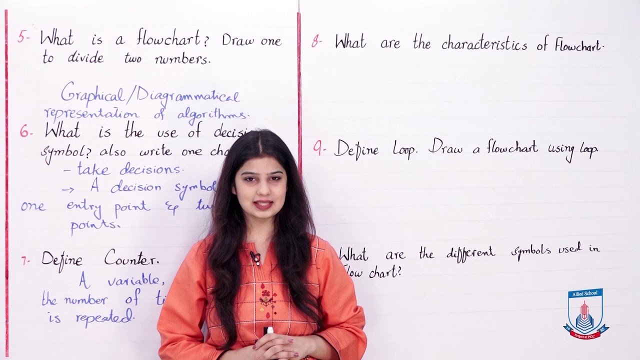 Class 6 - Computer Studies - Chapter 7 - Lecture 5 - algorthms & flowcharts - part 2 -Allied Schools