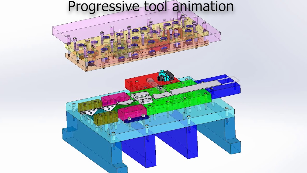 Progressive Stamping Tool Animation
