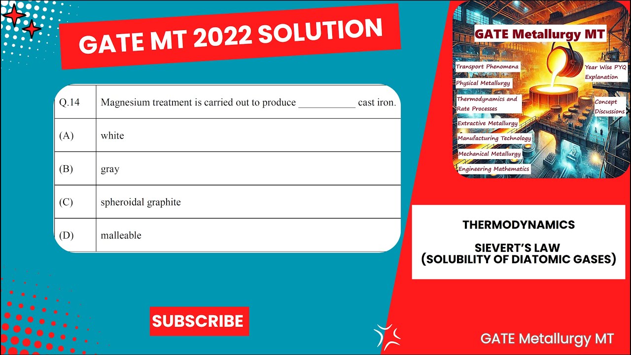 Question No - 14 GATE MT 2022 PYQ (Metallurgy, Physical Metallurgy, Cast Iron Properties)