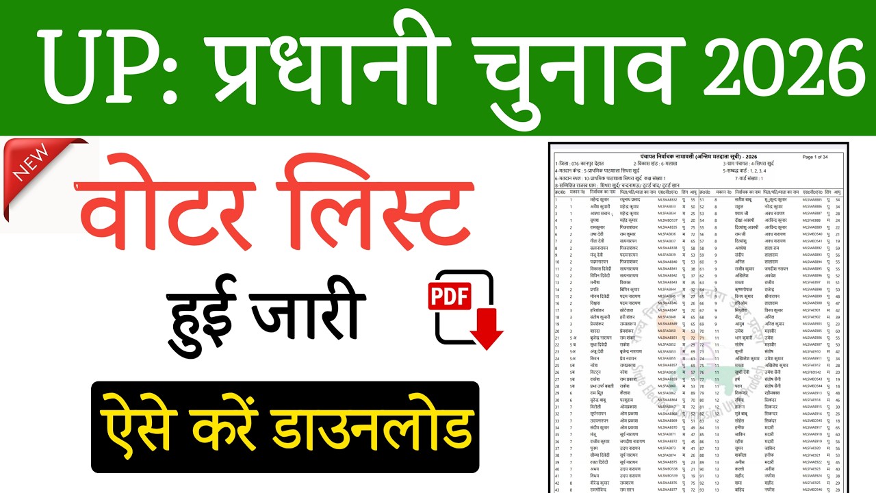 UP Pradhani Chunav 2026 Voter List Download | ग्राम पंचायत चुनाव 2026 वोटर लिस्ट कैसे निकाले