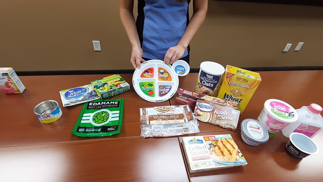MyPlate Kids Video