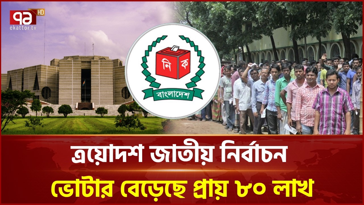 নির্বাচনী নিরাপত্তায় আইনশৃঙ্খলা বাহিনী ৯ লাখ ৫৮ হাজার সদস্য | Election Data | Ekattor TV