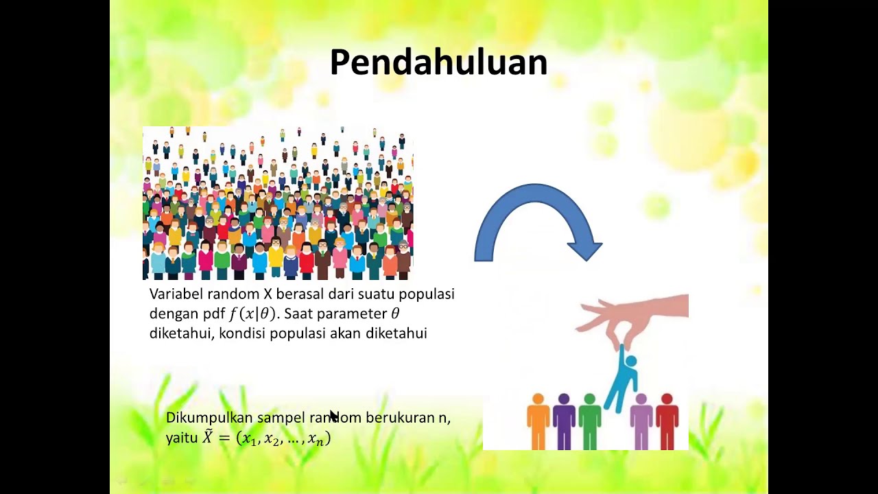 Cramer-Rao Lower Bound