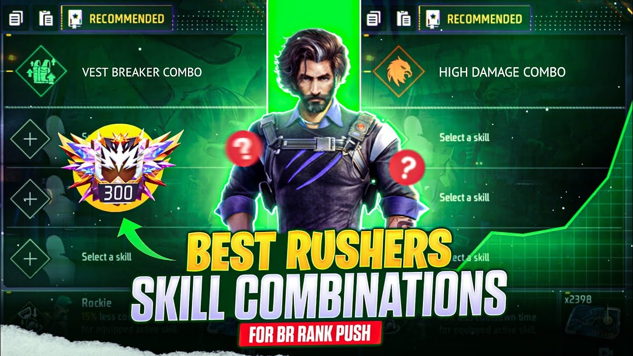 BR RANKED RUSHER COMBINATION FOR FAST RANK PUSH || BEST CHARACTER COMBINATION FOR BR RANK