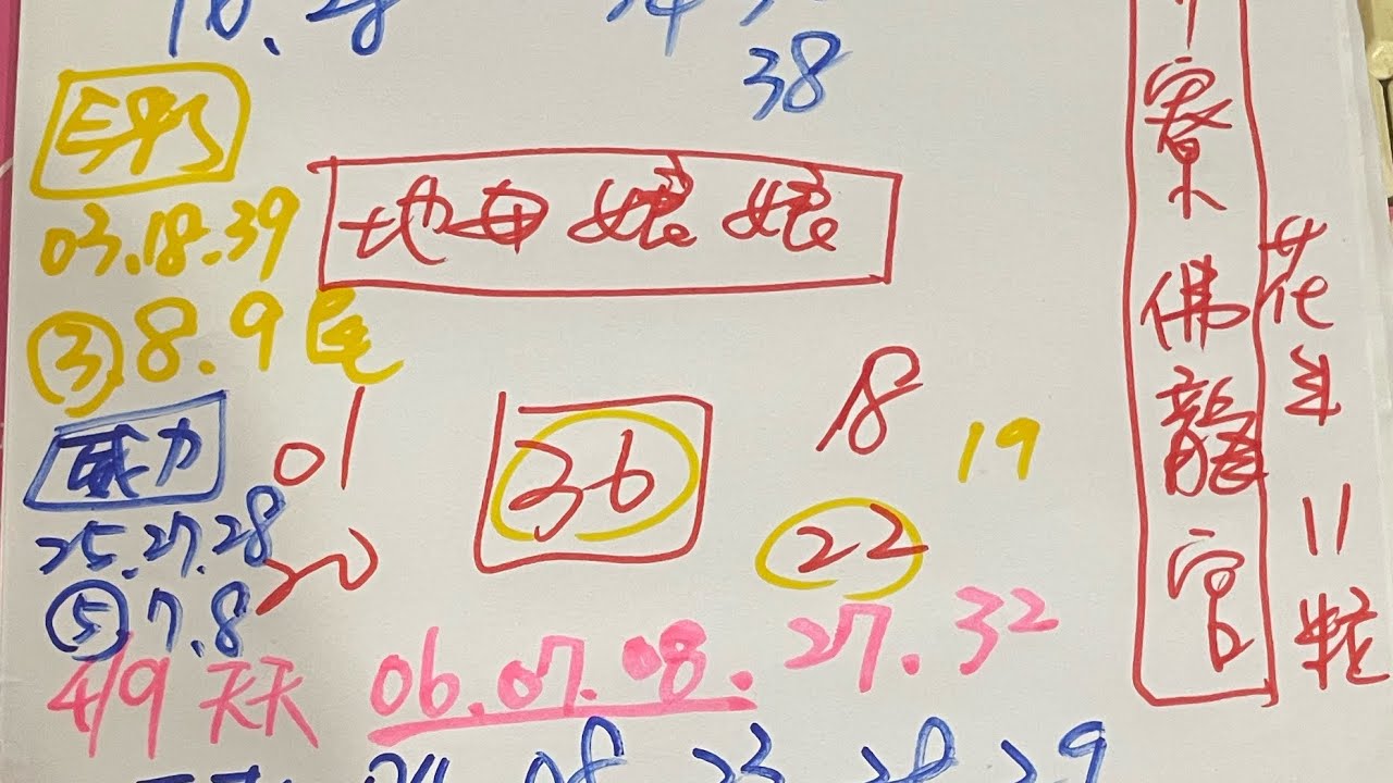 4/9發財阿咪狗🔥黃單分享🔥今彩539🌟媽廟亭續用、聖濟宮、玄女堂參考🙏中寮佛龍宮🥜花生11粒