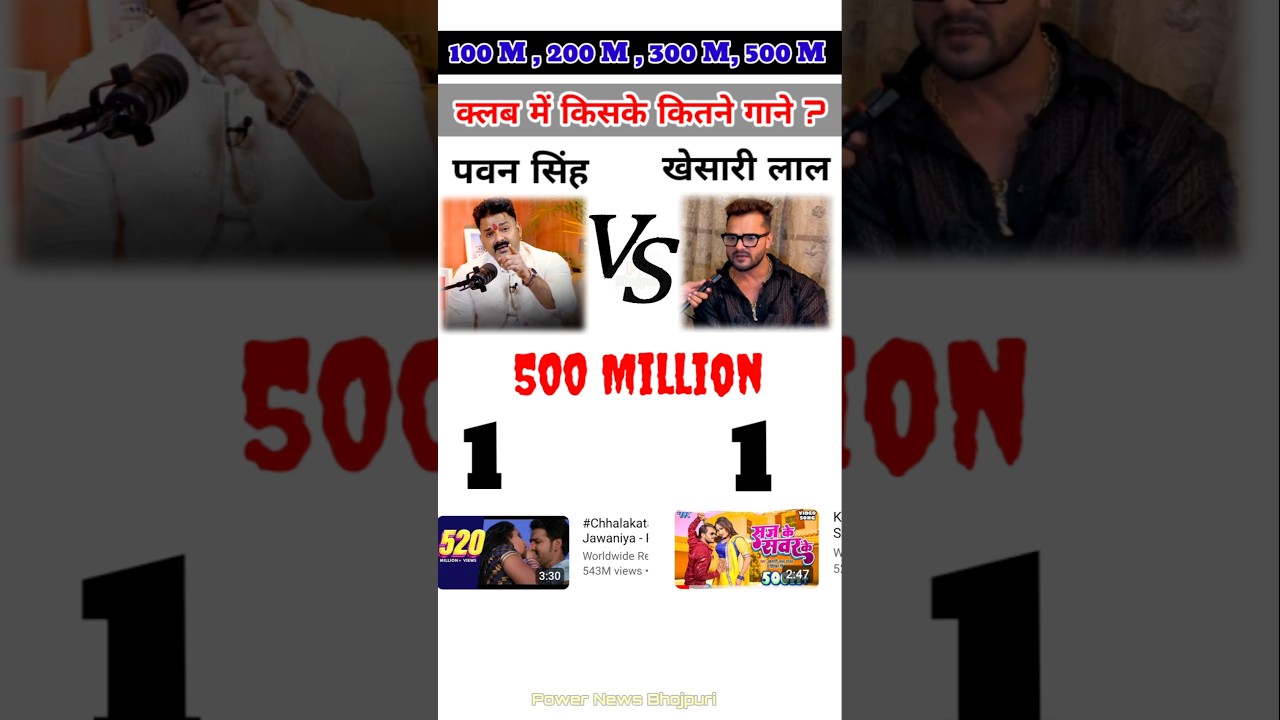 Pawan Singh Vs Khesari Lal Yadav | Most Viewed Song | #bhojpuri #shorts #pawansingh #khesari