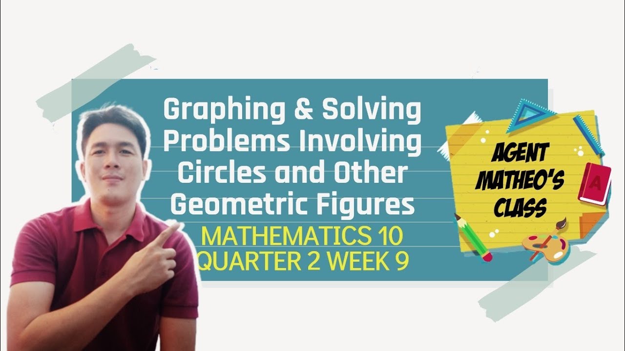 Math 10 Q2 Week 9 - Graphing & Solving Problems Involving Circles & Other Geometric Figures