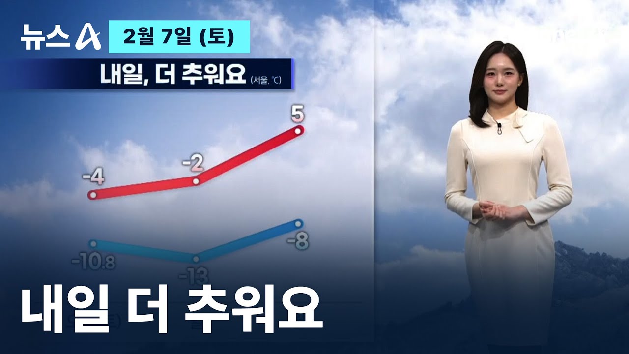 [날씨]내일 더 추워요…밤사이 서해안·제주 폭설 / 채널A / 뉴스A