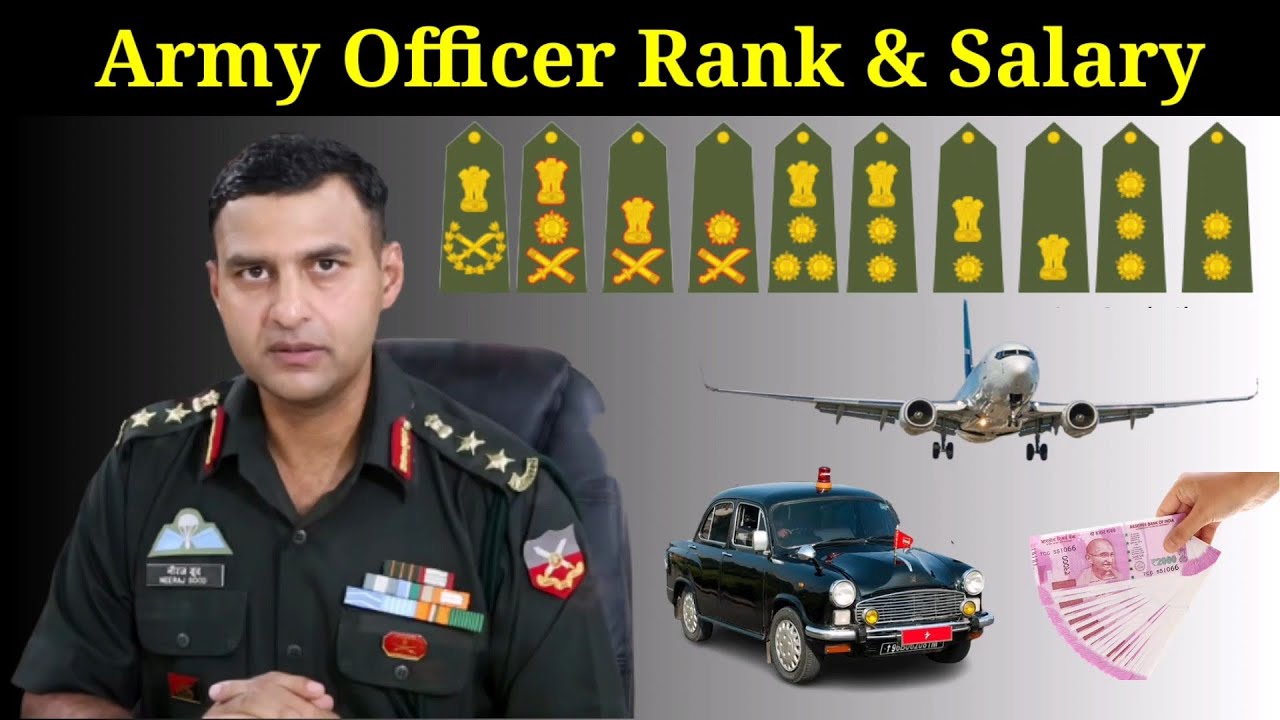 Real Salary of an Indian Army Officer | Army Officer Rank and Salary | Army Officer In Hand Salary