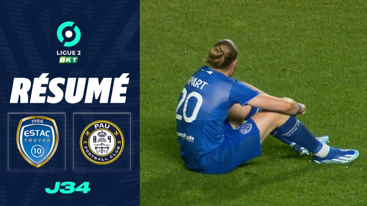 ESTAC TROYES - PAU FC (2 - 2) - Résumé - (ESTAC - PAU) / 2023-2024