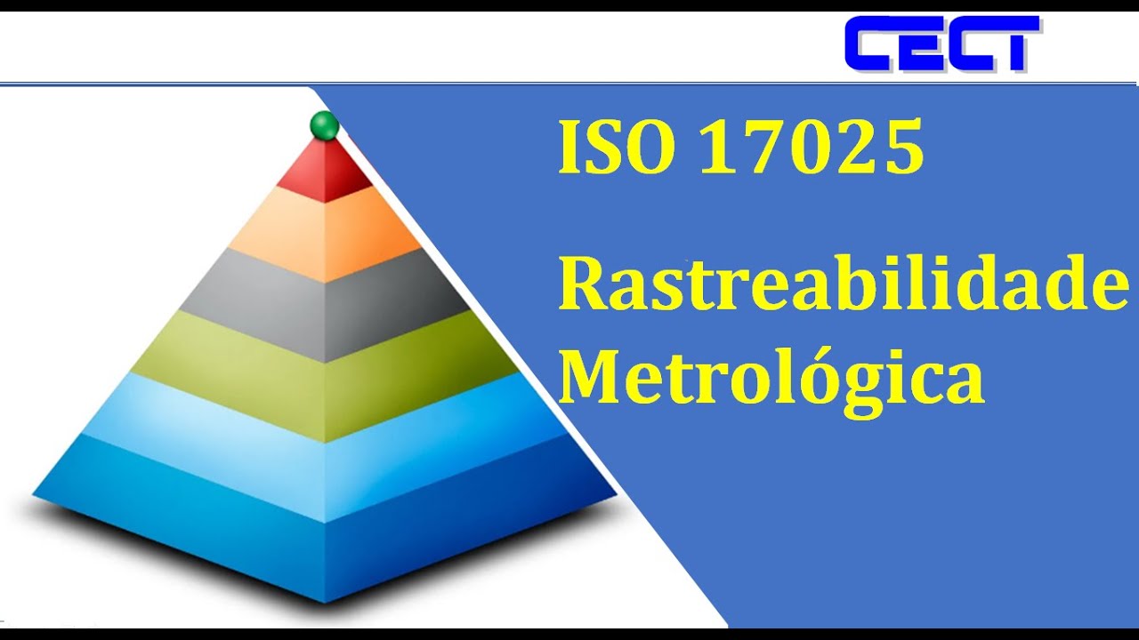 ISO 17025 - Rastreabilidade Metrológica