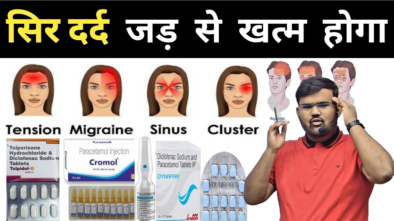 सिर दर्द का इलाज | Headache | Painkiller | Painkiller Injection | Medicine | Treatment | Pharmacy