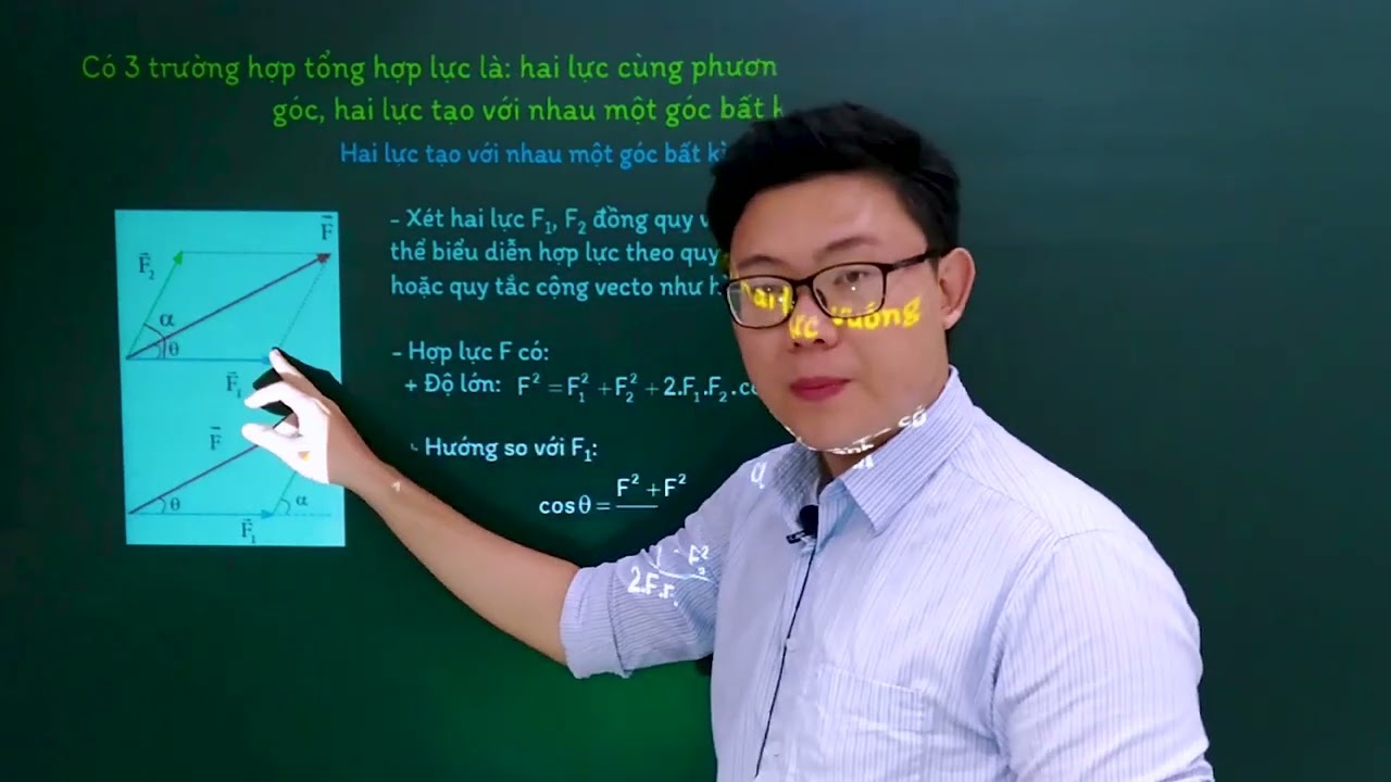 Vật lý lớp 10 - Chủ đề 2 - Bài 5: Tổng hợp và phân tích lực - Cánh diều