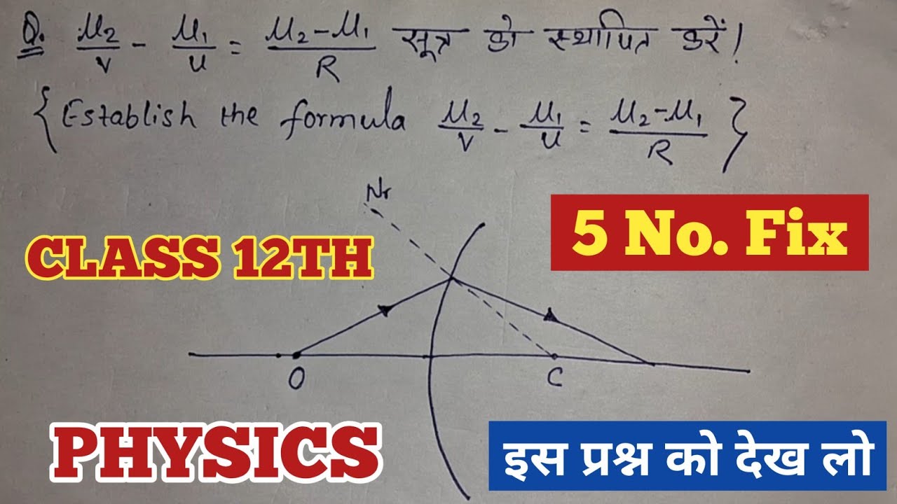 OPTICS REFRACTION FORMULA | CLASS 12th PHYSICS | VVI Questions 