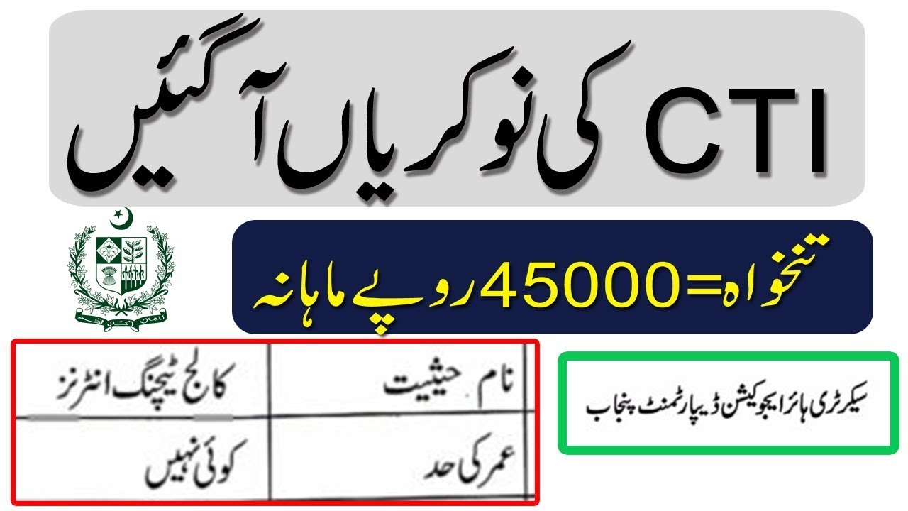 New CTI Interns Jobs 2021, HED CTI College interns jobs 2021