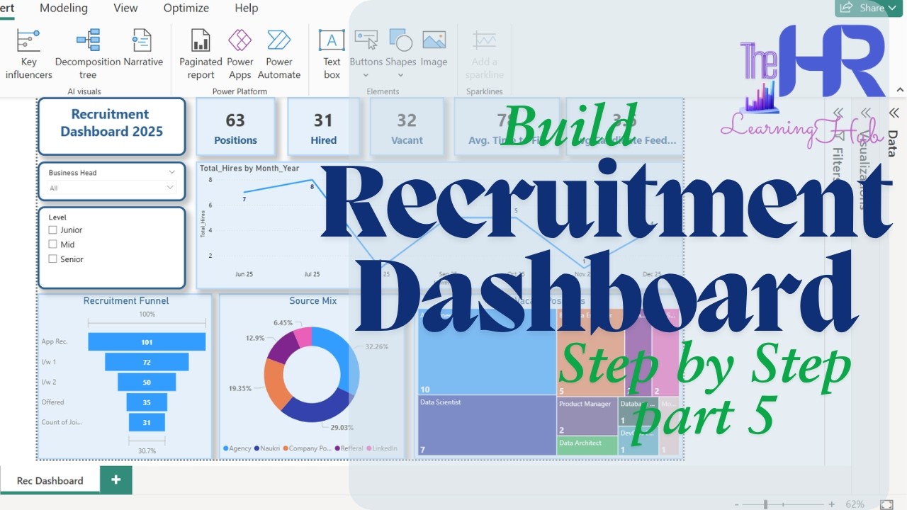 Build a HR Recruitment Dashboard in Power BI - part 5 | USERELATIONSHIP  Explained
