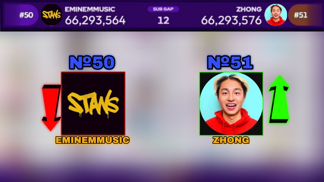 №51 ZHONG PASSED №50 EMINEM MUSIC AND JOIN TOP 50!