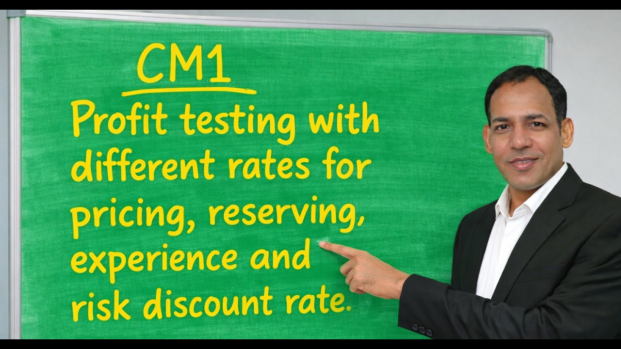 How different rate of interest in Pricing, Reserving, Experience Work Together in Profit Testing