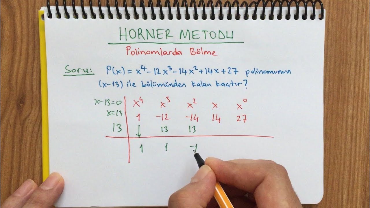 Horner Metodu