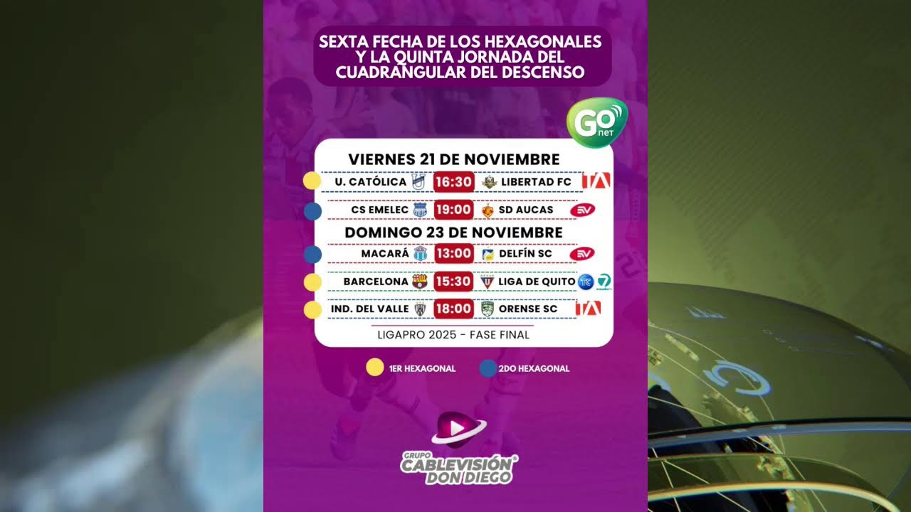 Noticieros de Multicanal (edici&oacute;n estelar)  viernes 21 de noviembre de 2025