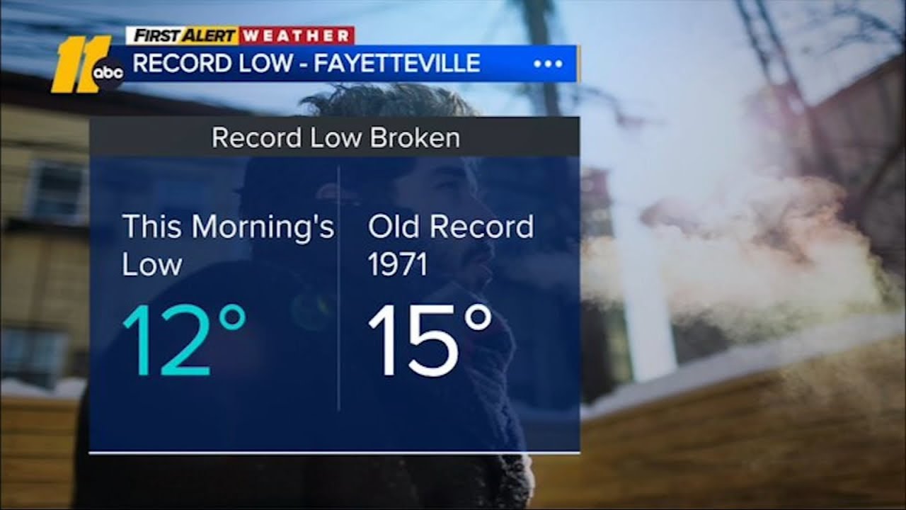 Fayetteville shelter sees increase in demand amid record low temps