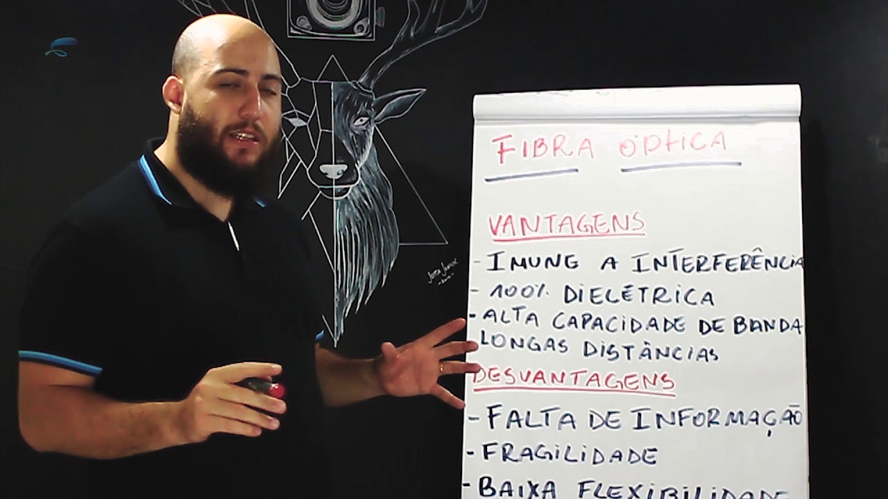 Curso de Fibra Óptica - #8 Vantagens e Desvantagens da Fibra Óptica