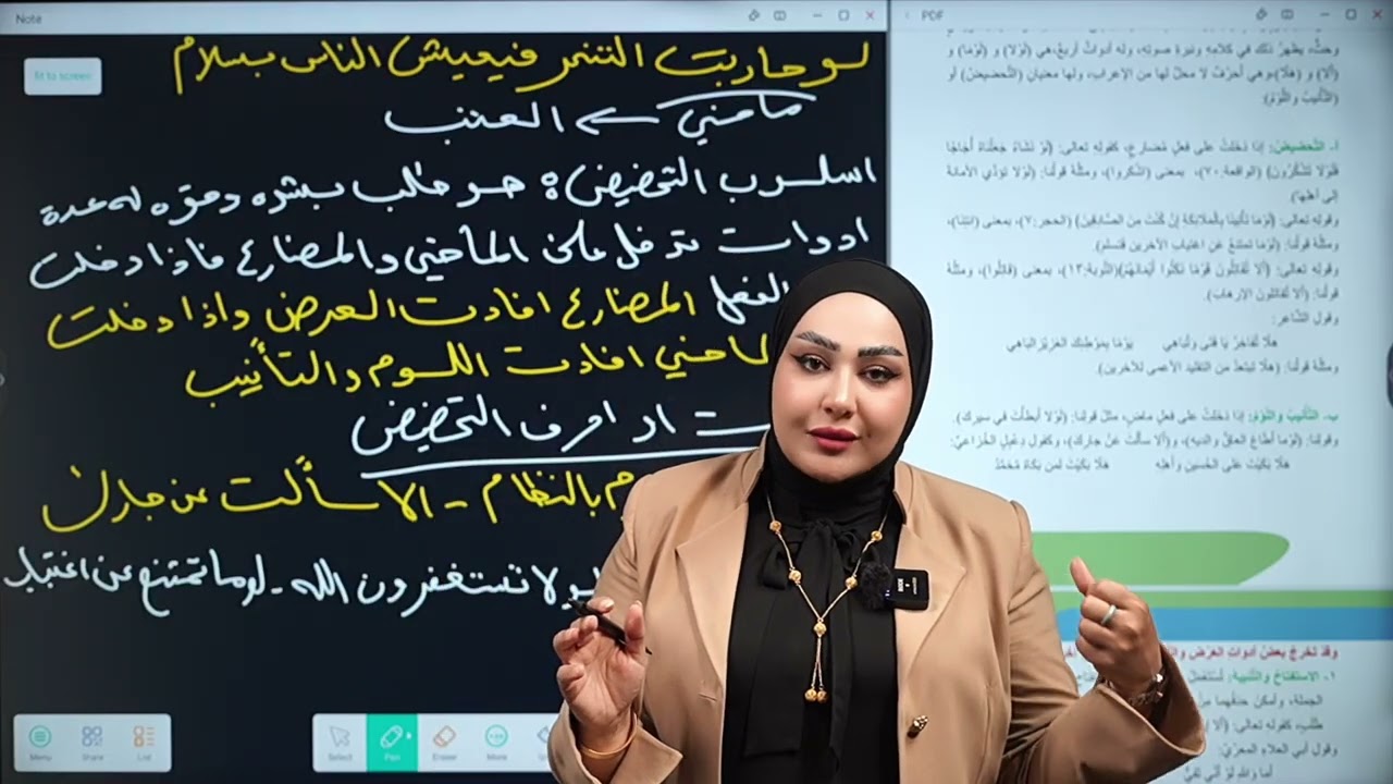 أسلوب العرض والتحضيض