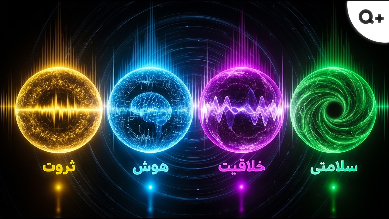 این چهار سابلیمینال بهت قدرت برتری میده! فرکانس بسیار قوی برای جذب ثروت و هوش
