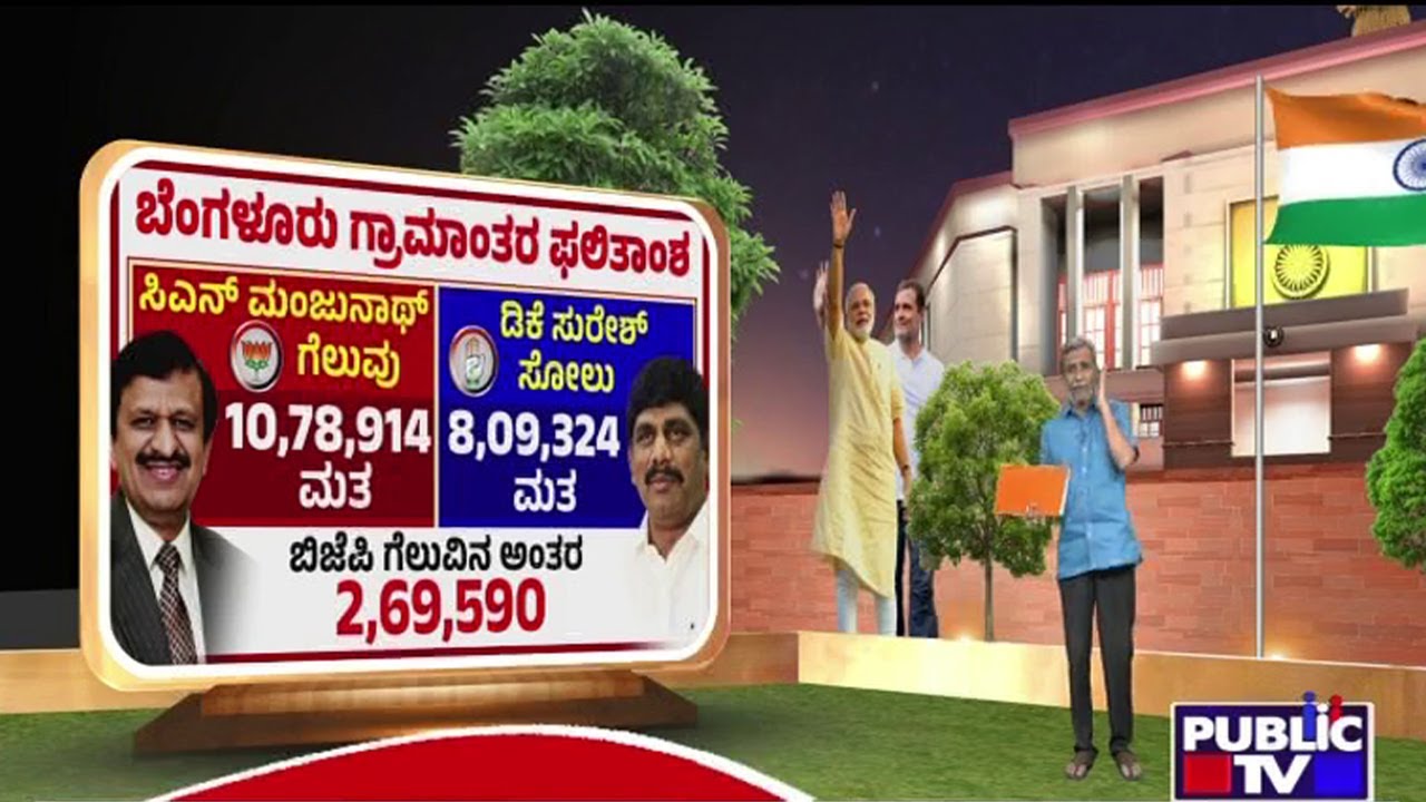 Big Bulletin | Dr. Manjunath Wins By 2,69,590 Votes Against DK Suresh | HR Ranganath | June 04, 2024