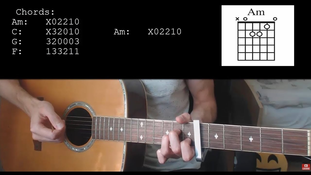 Halsey – Without me EASY Guitar Tutorial With Chords / Lyrics