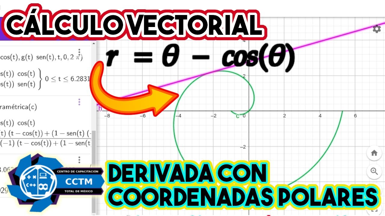 ❄️ Derivada con coordenadas polares | Tangente en un punto | ¡Muy básico!|Cálculo Vectorial