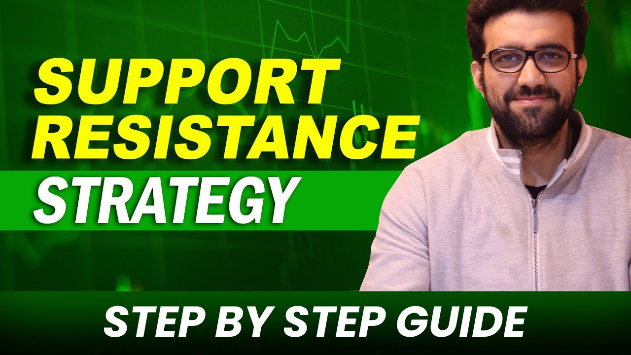 Support & Resistance | Siddharth Bhanushali