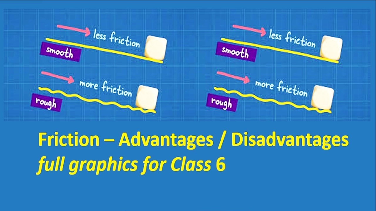 Matrika 015 - Class 6 friction good or bad
