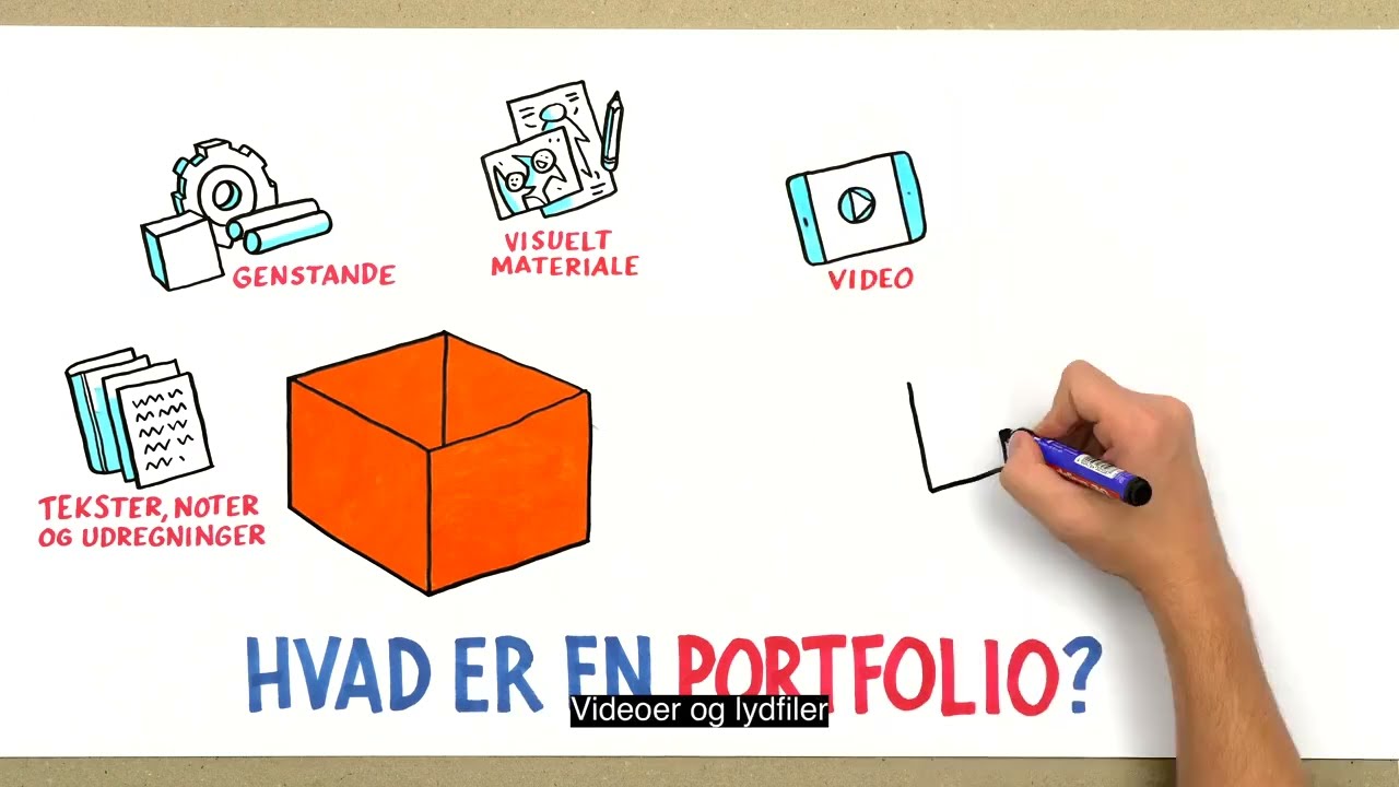 FGU prøveformer - Portfolio-prøve