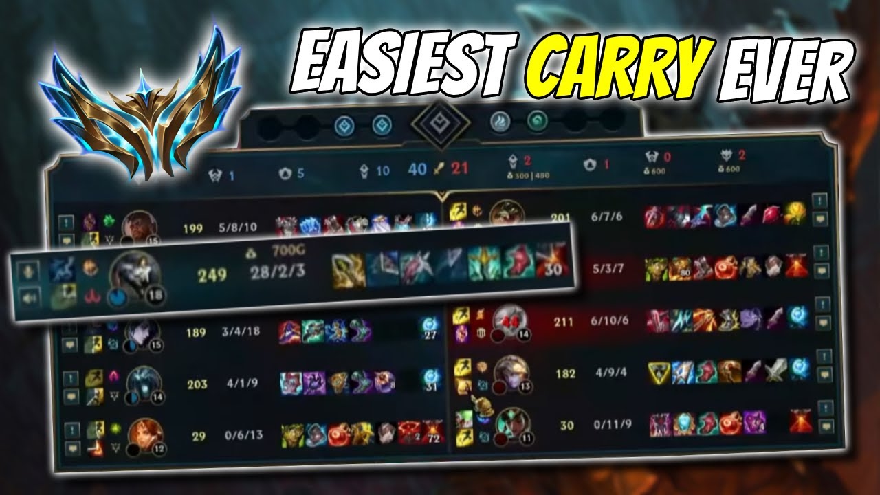 DROPPING 28 kills in HIGH ELO is that EASY!