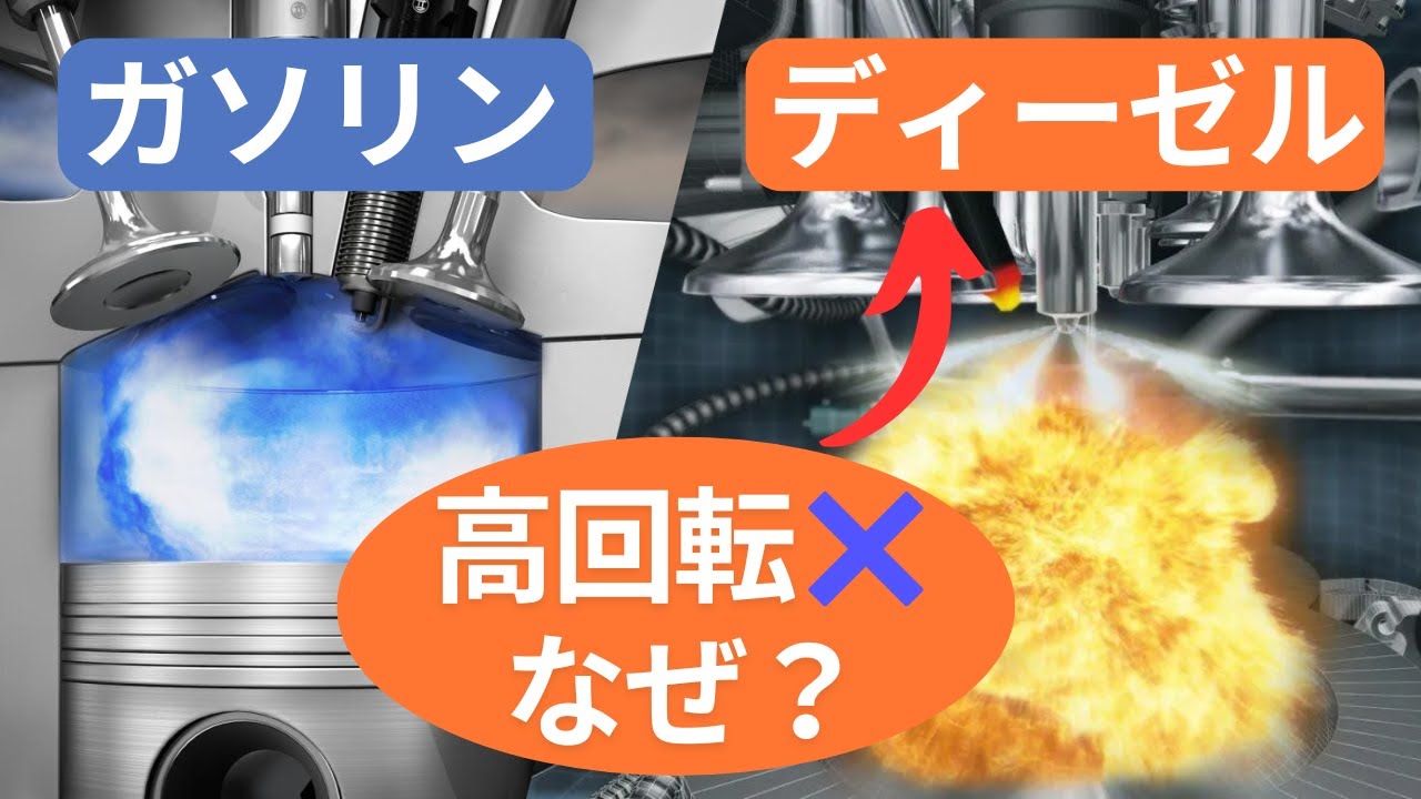【ガソリンとディーゼル】エンジンの仕組みや性能の違い『ディーゼルは低回転型』と言われる理由とは？