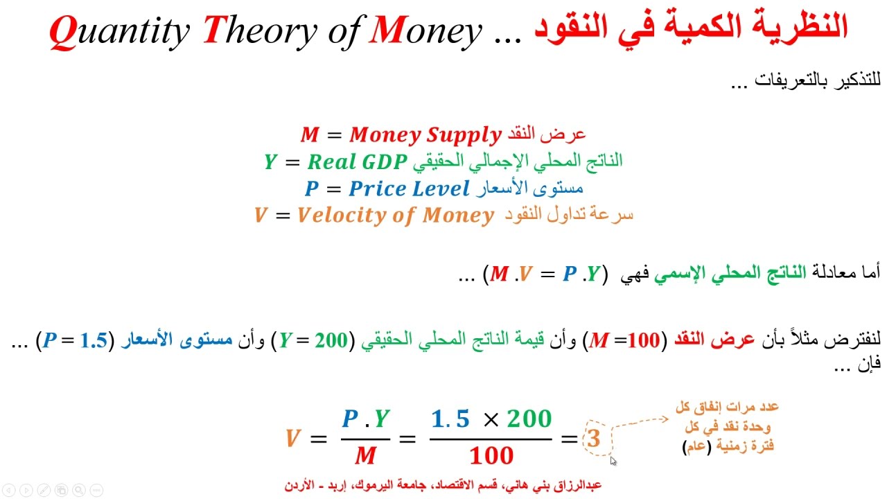 النظرية الكمية في النقود ...  Quantity Theory of Money