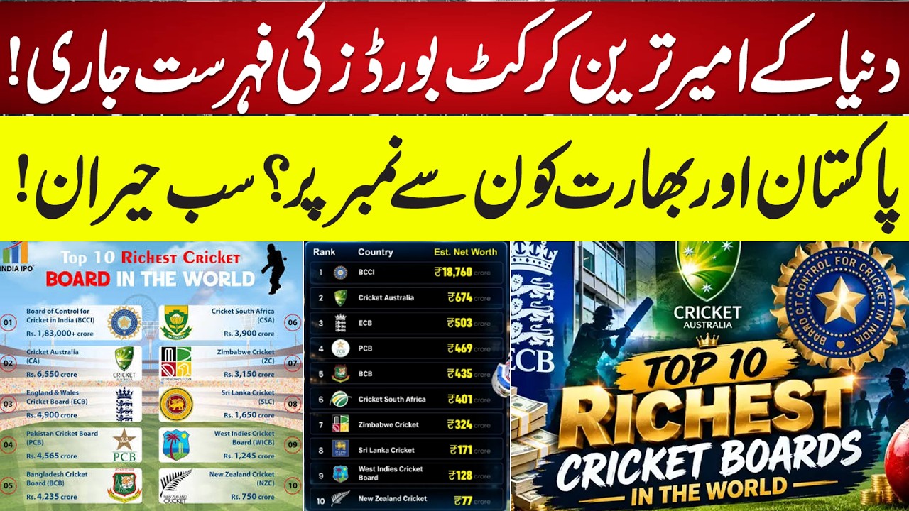 World&rsquo;s 10 Richest Cricket Boards Revealed! | India & Pakistan Ranked Where? 😱